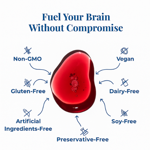 ActiveFolate - Anxiety Drops