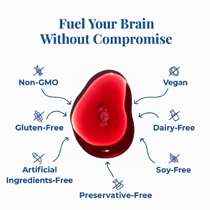 ActiveFolate - Anxiety Drops