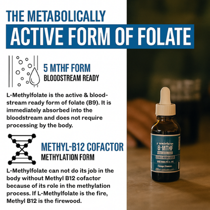 ActiveFolate - Anxiety Drops