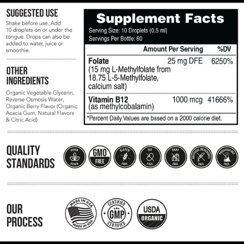 ActiveFolate Neurosip