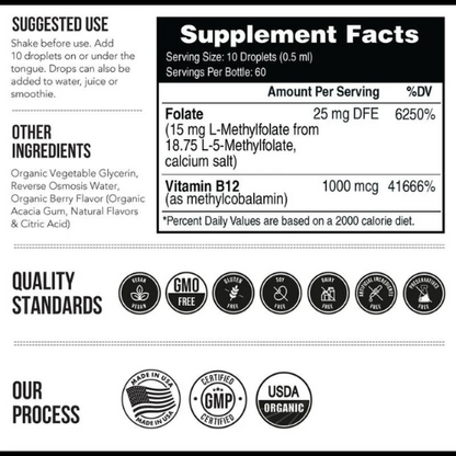 ActiveFolate Neurosip